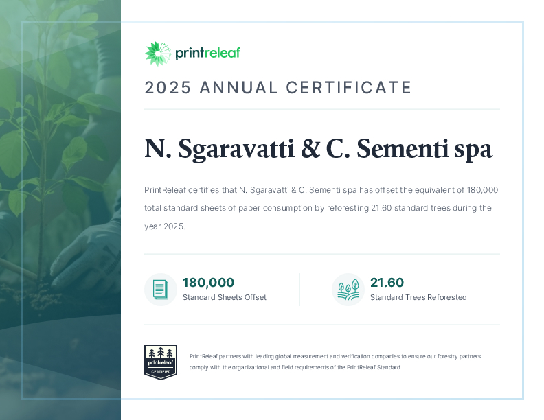 2025 Annual Certificate