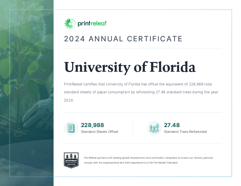 2024 Annual Certificate