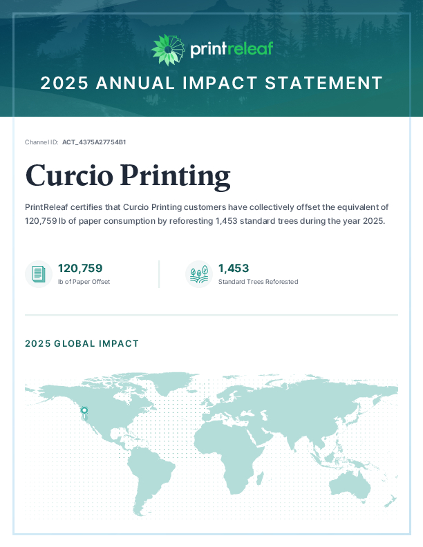 2025 Annual Impact Statement
