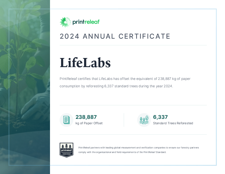 2024 Annual Certificate