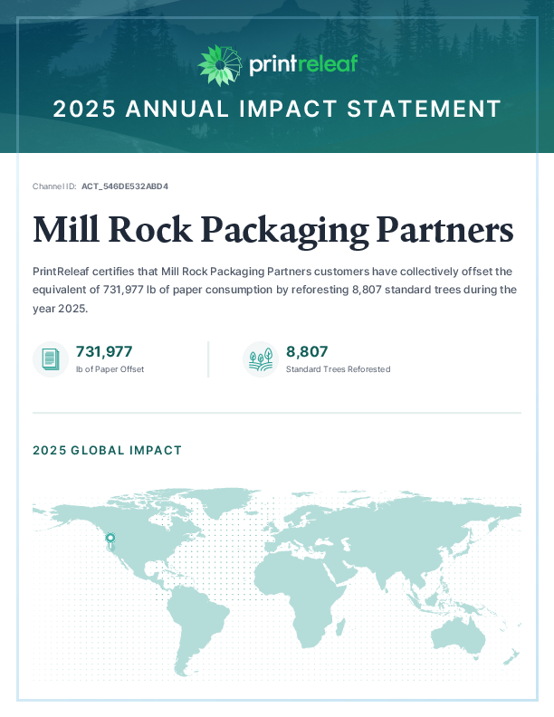 2025 Annual Impact Statement