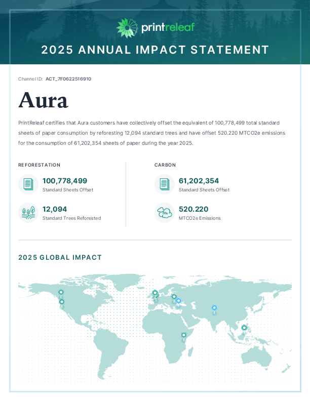 2025 Annual Impact Statement