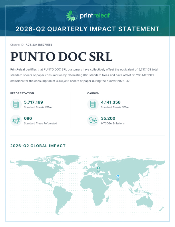 2026-Q2 Quarterly Impact Statement
