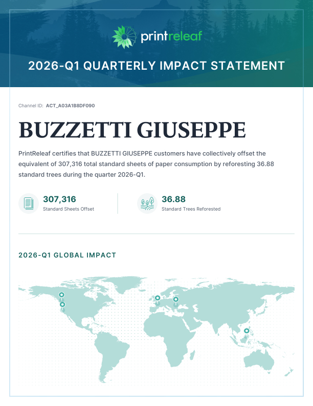2026-Q1 Quarterly Impact Statement
